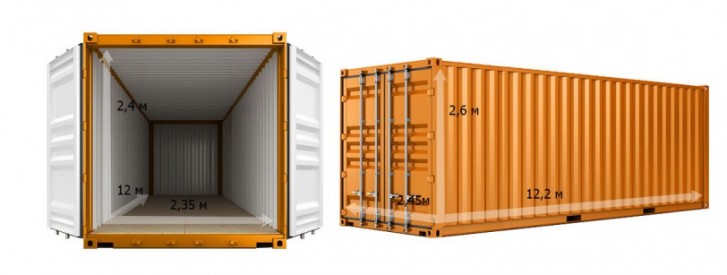 Тип контейнера