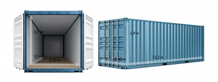 Тип контейнера